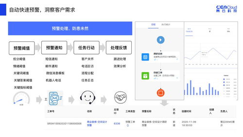 元气森林签约策云科技 数据智能驱动产品创新与计算机网络工程新突破